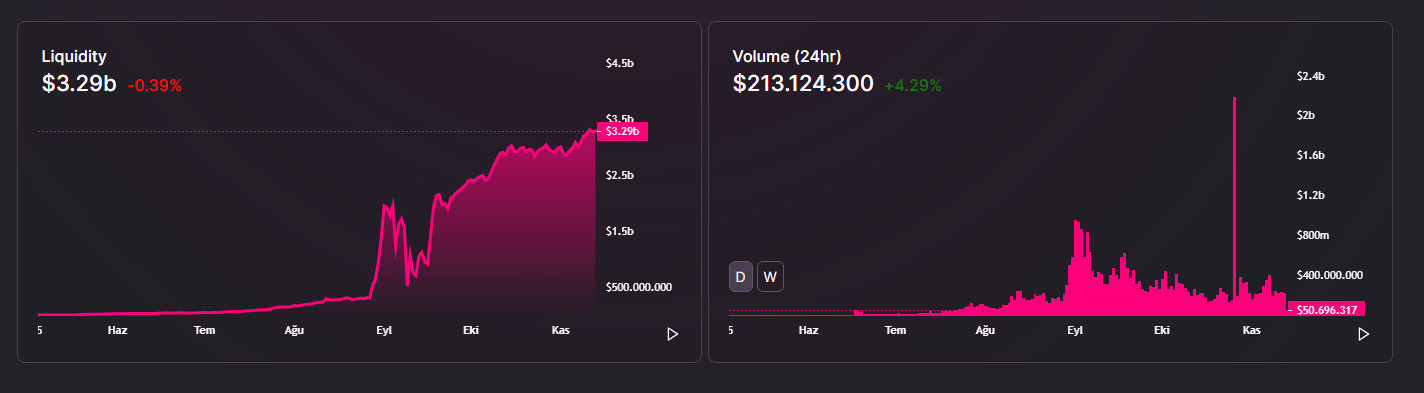 uniswap-ethereum